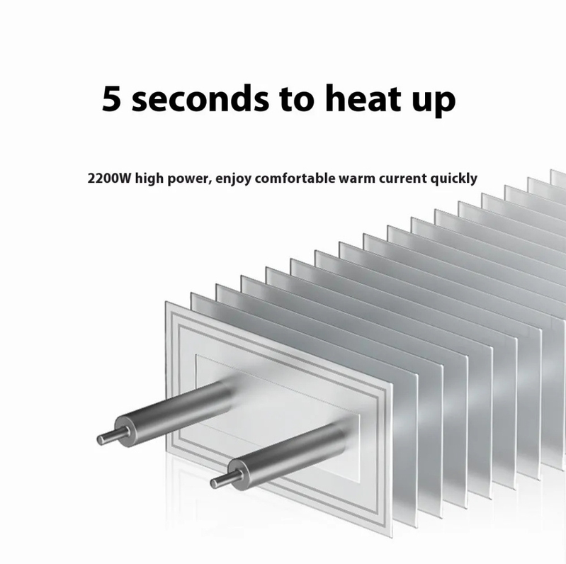 Xiaomi Mijia Skirting Electric Heater 2 TJXDNQ07ZM